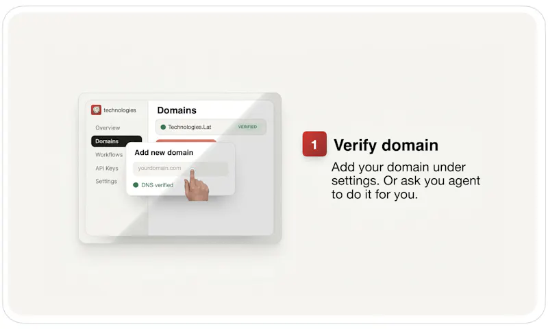 Technologies.lat screenshot 2