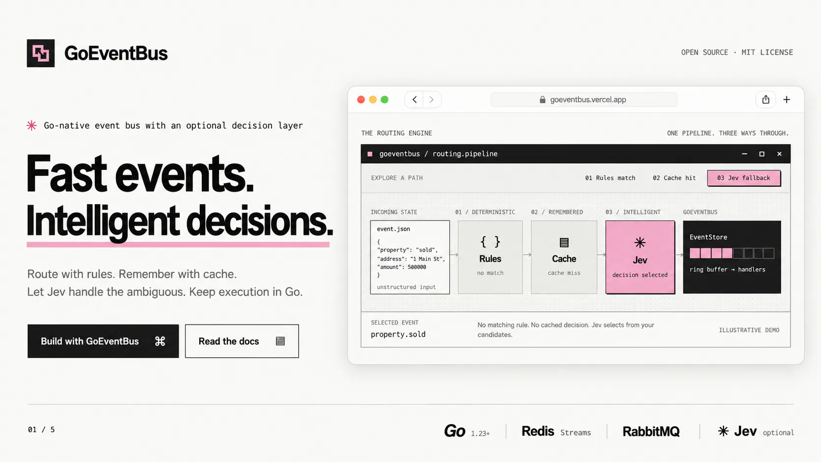 GoEventBus — Intelligent Event Routing gallery image