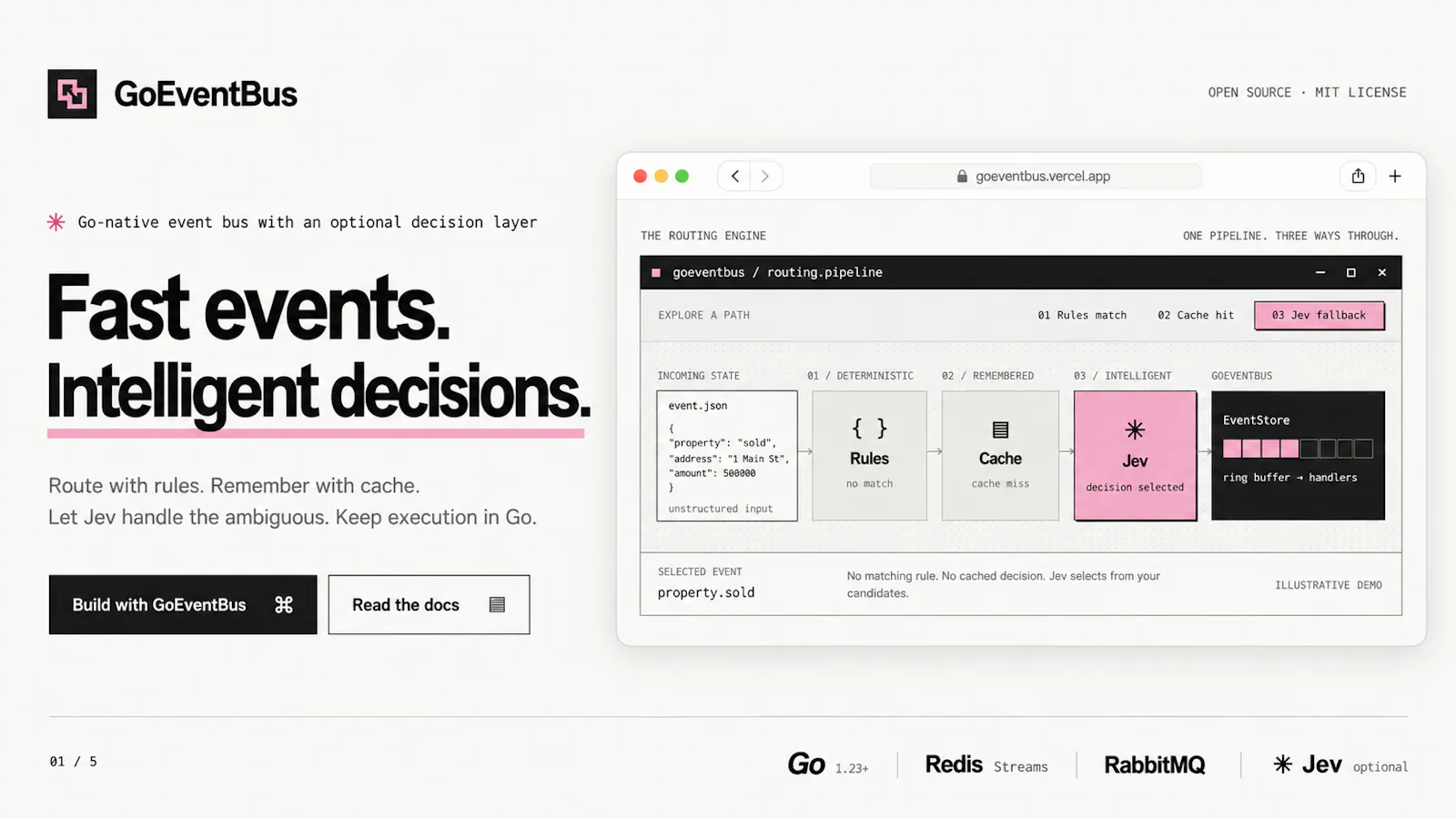 GoEventBus — Intelligent Event Routing screenshot 1