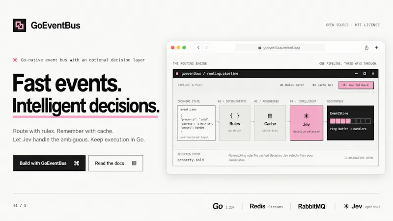 GoEventBus — Intelligent Event Routing screenshot 1