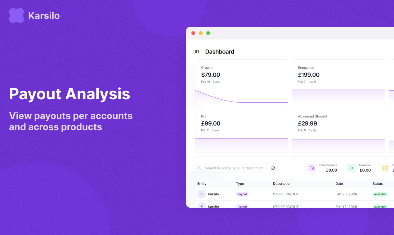 Karsilo gallery image