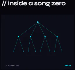 Song Zero