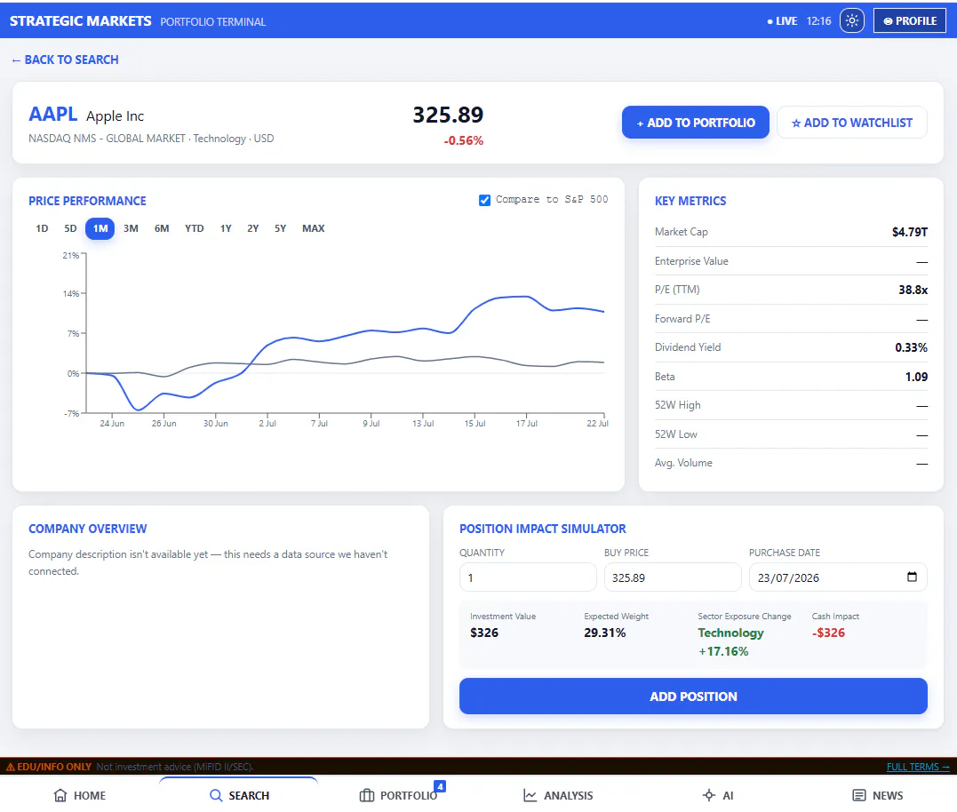 Strategic Markets  gallery image