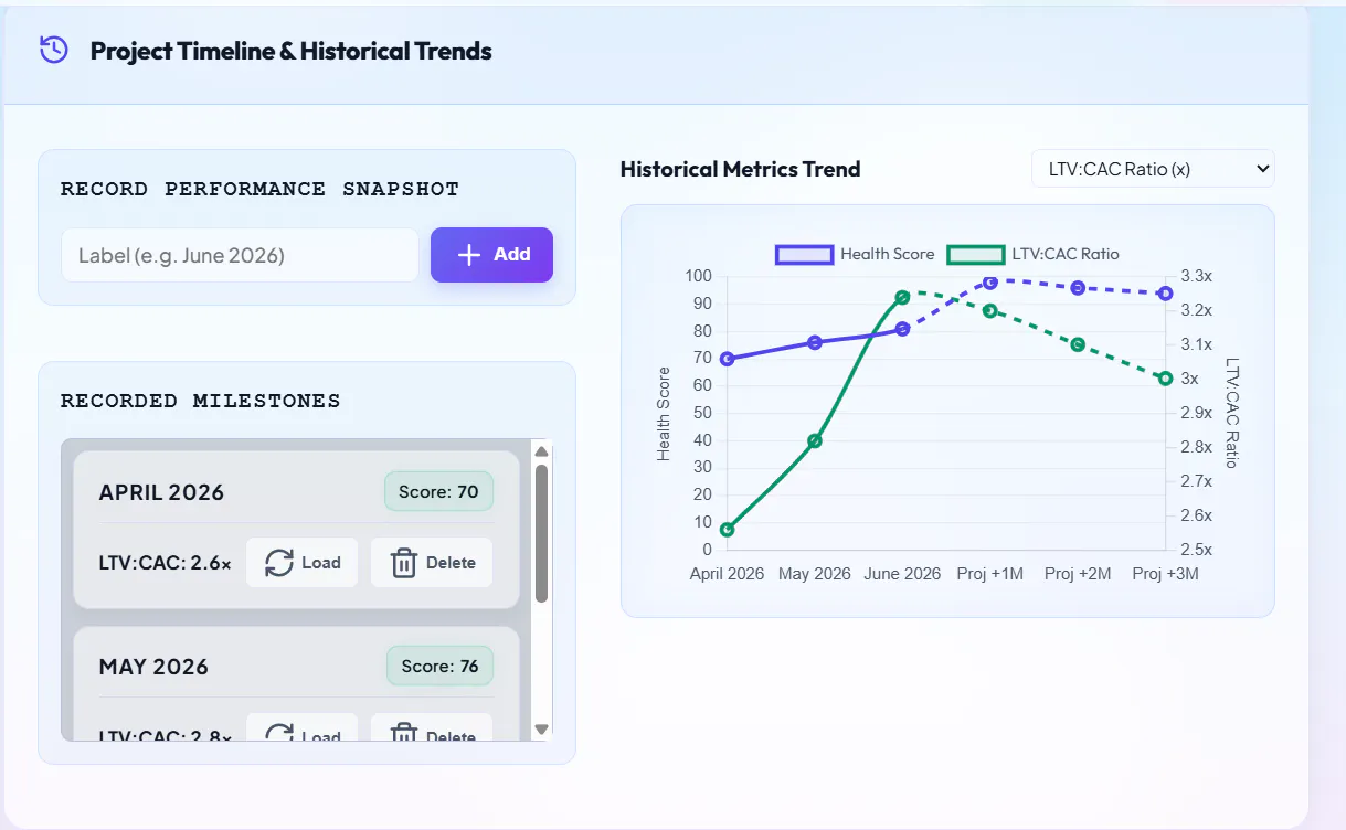 MarketerFlow gallery image