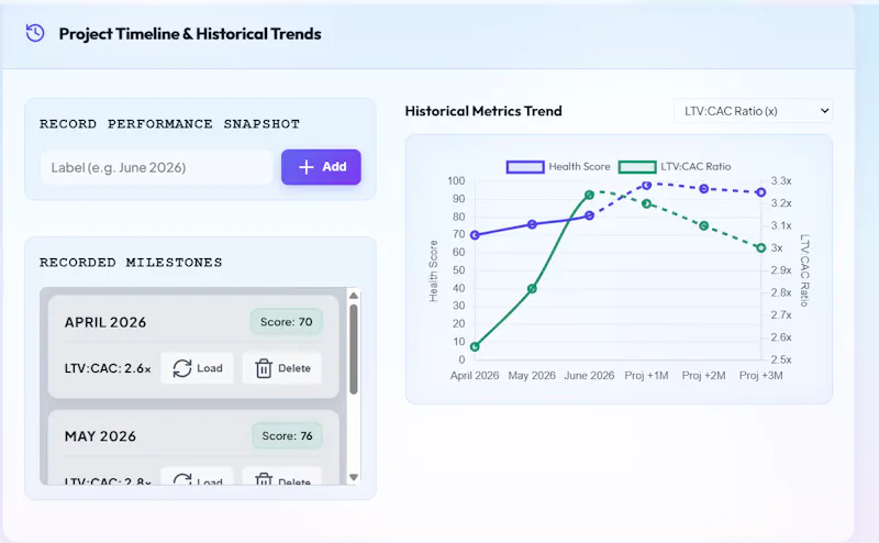 MarketerFlow screenshot 10