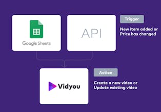 Vidyou 2.0 gallery image