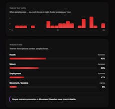 Human Should Decide Button gallery image