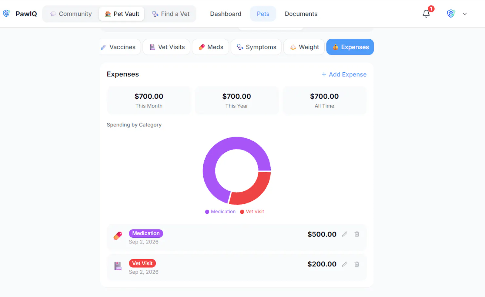 PawIQ screenshot 3