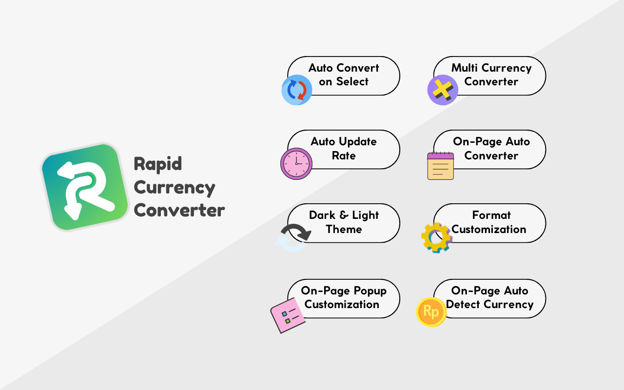 迅速な通貨コンバーター media 2