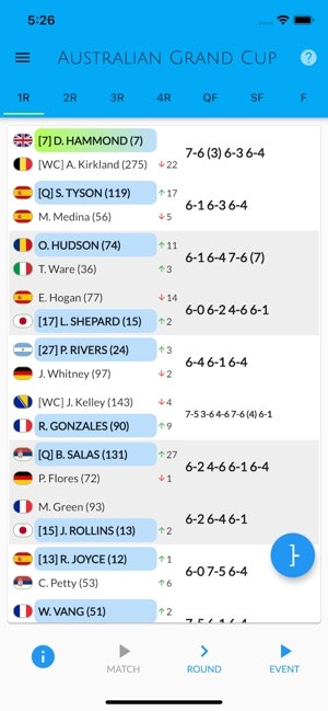 Playasport Tennis gallery image