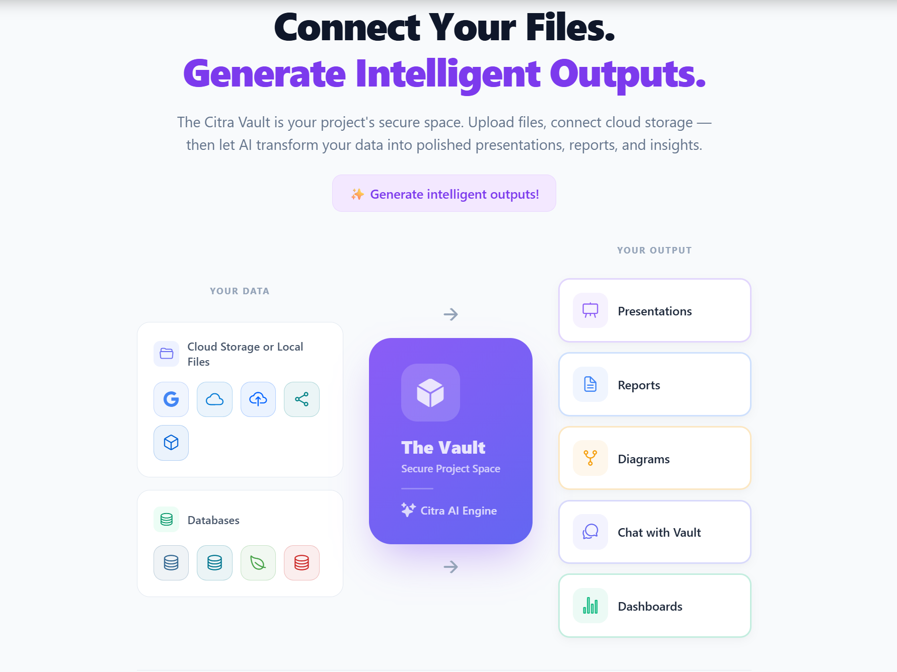 Citra AI gallery image
