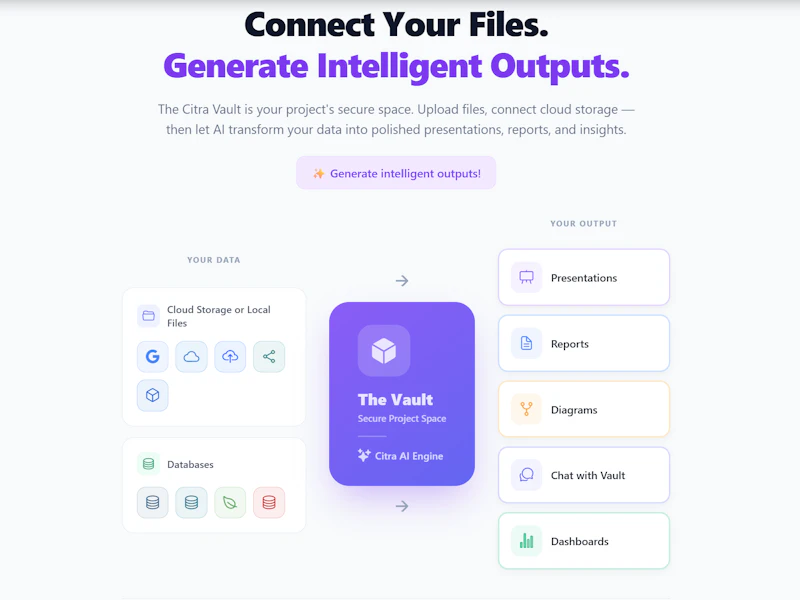 Citra AI screenshot 4