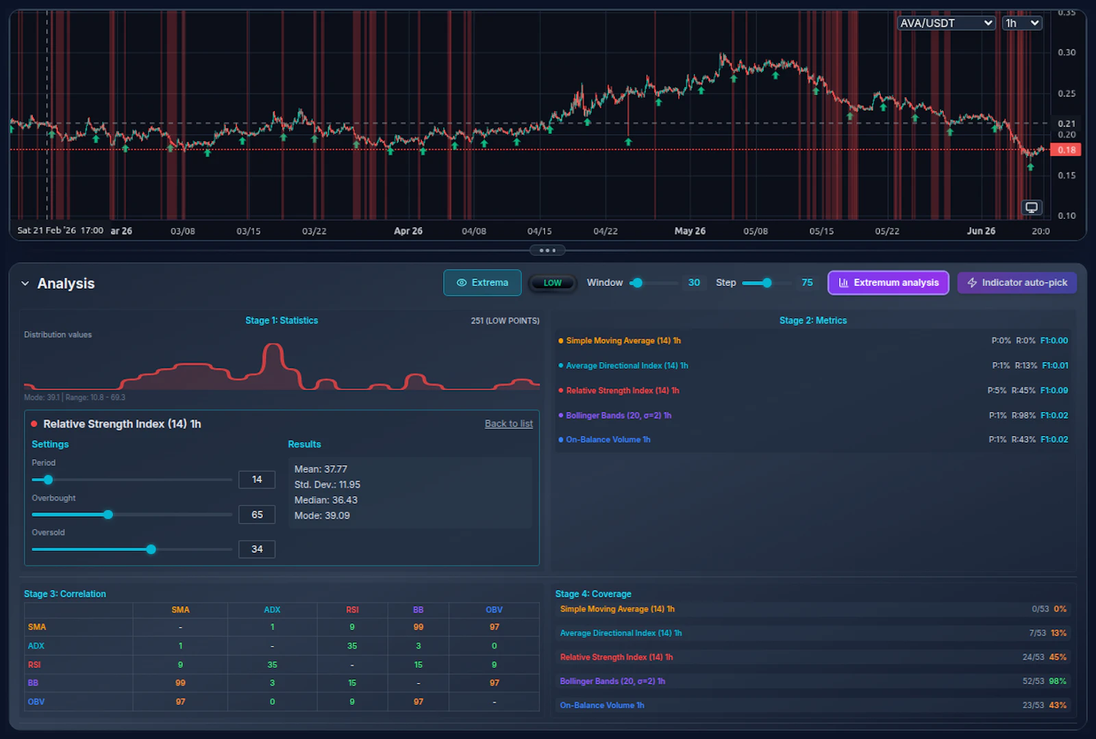 InDeS screenshot 3