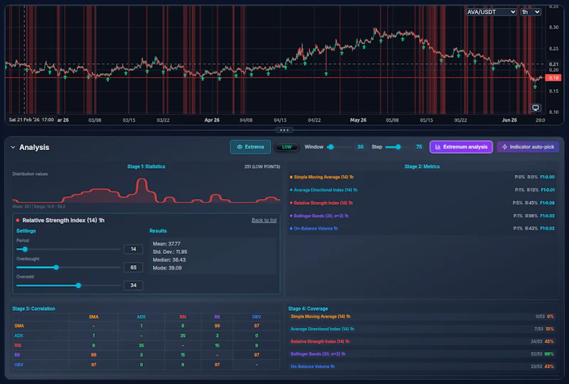 InDeS screenshot 3
