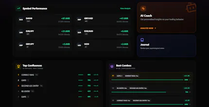 TradingSFX gallery image