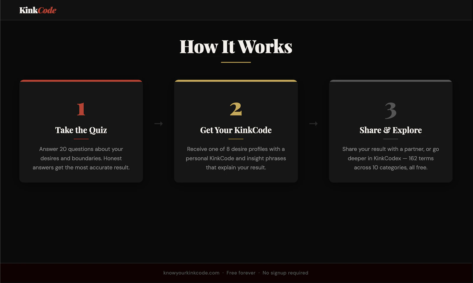 KinkCode screenshot 3