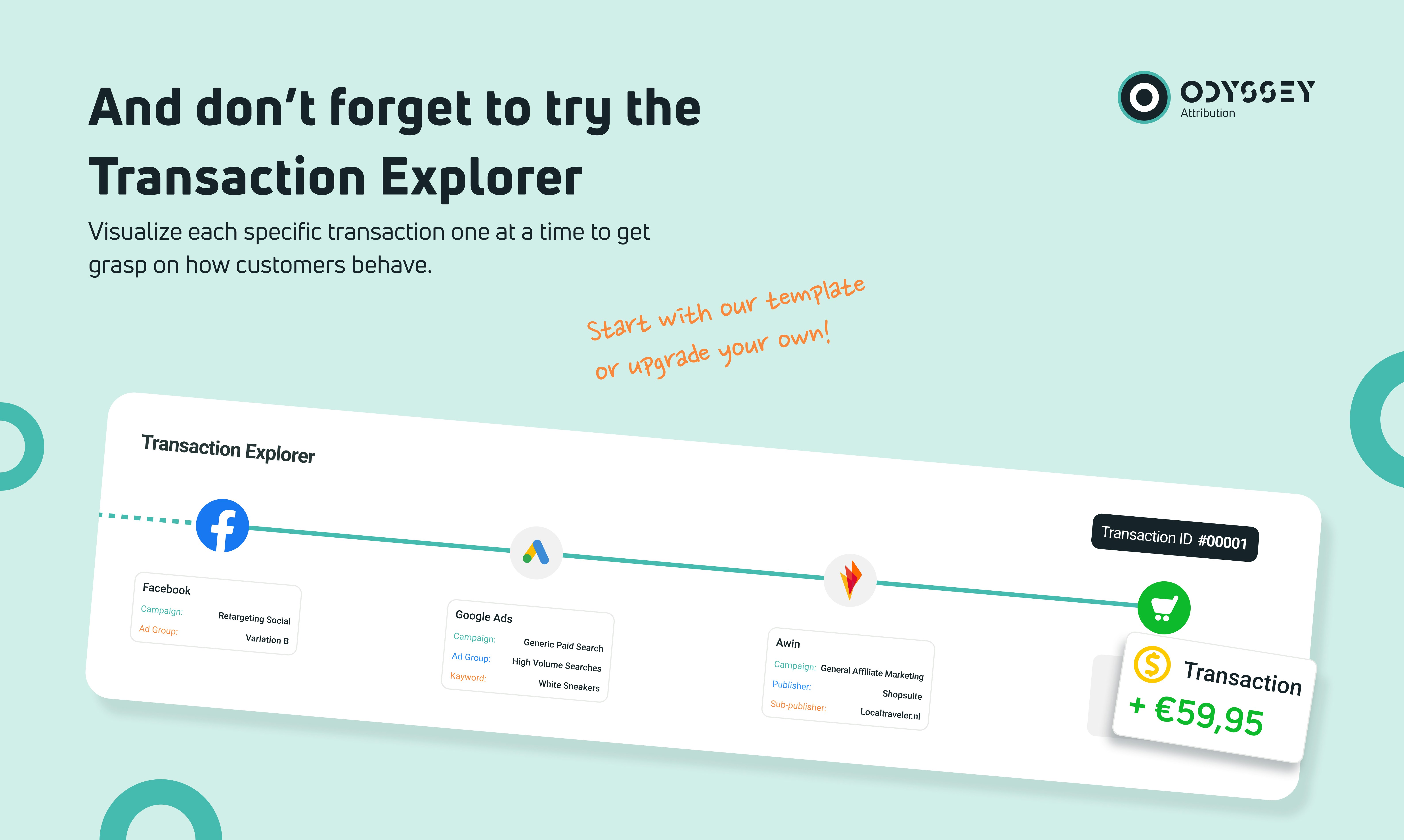 Odyssey Attribution gallery image