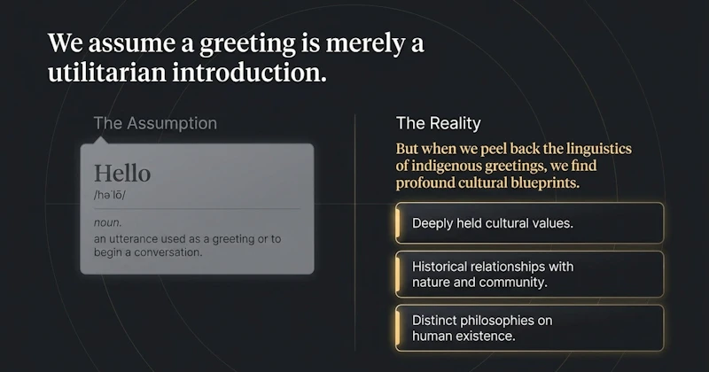 Say Hello to the World screenshot 2