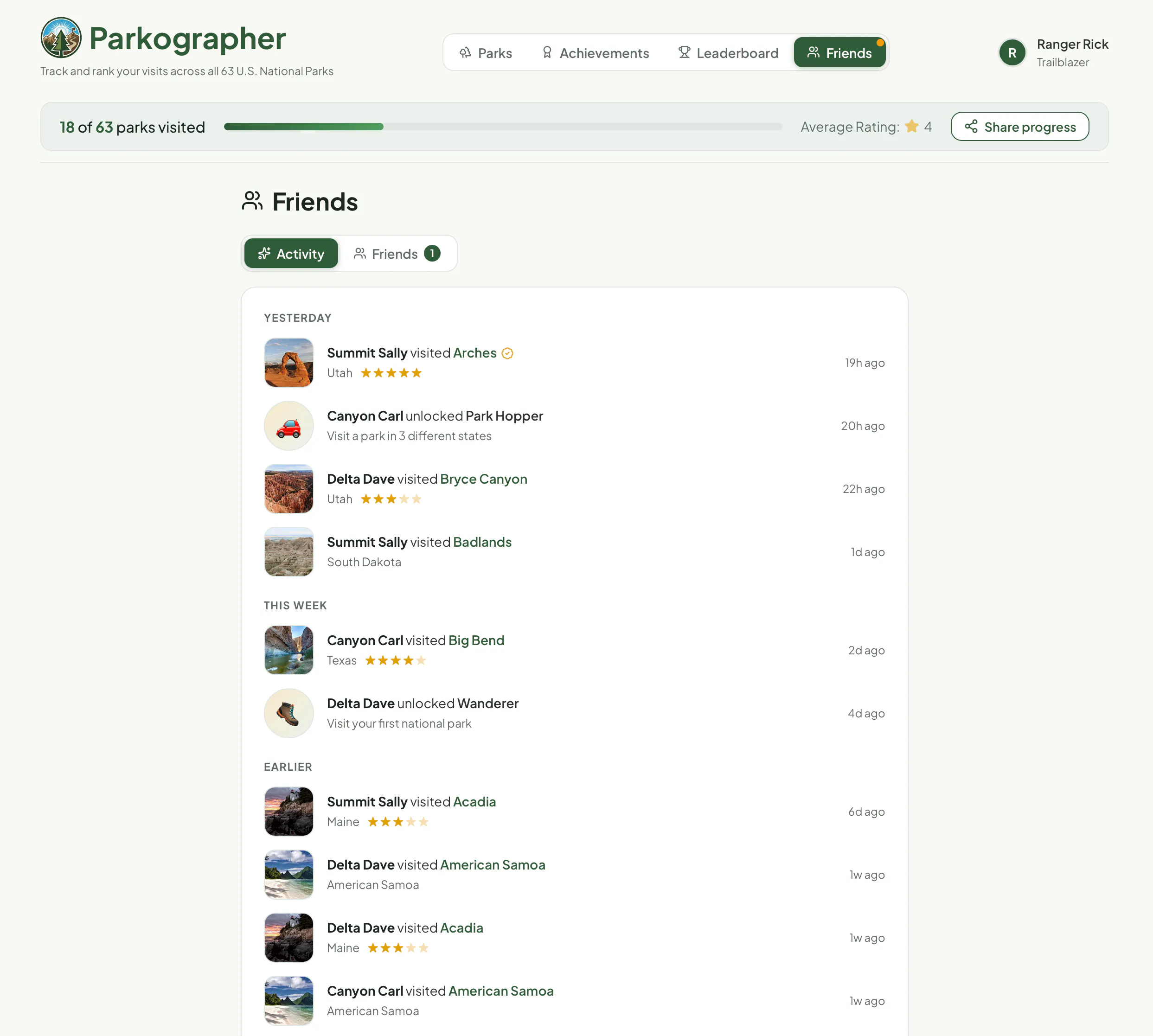 Parkographer gallery image