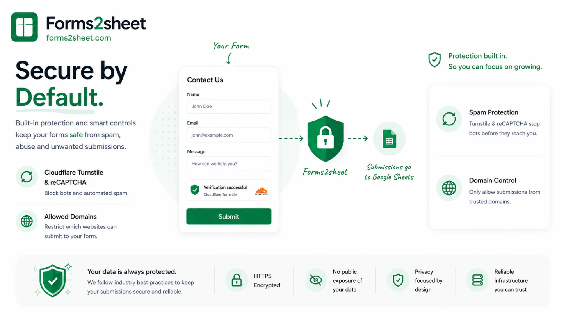 Forms2sheet - Forms to Google Sheets gallery image