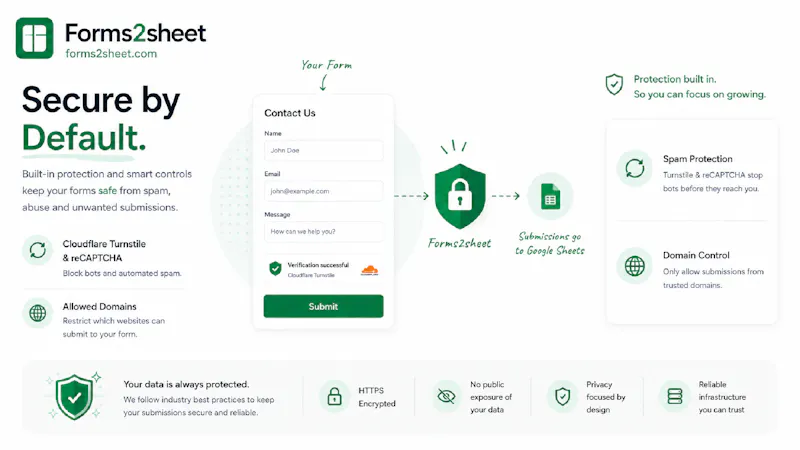 Forms2sheet - Forms to Google Sheets screenshot 2