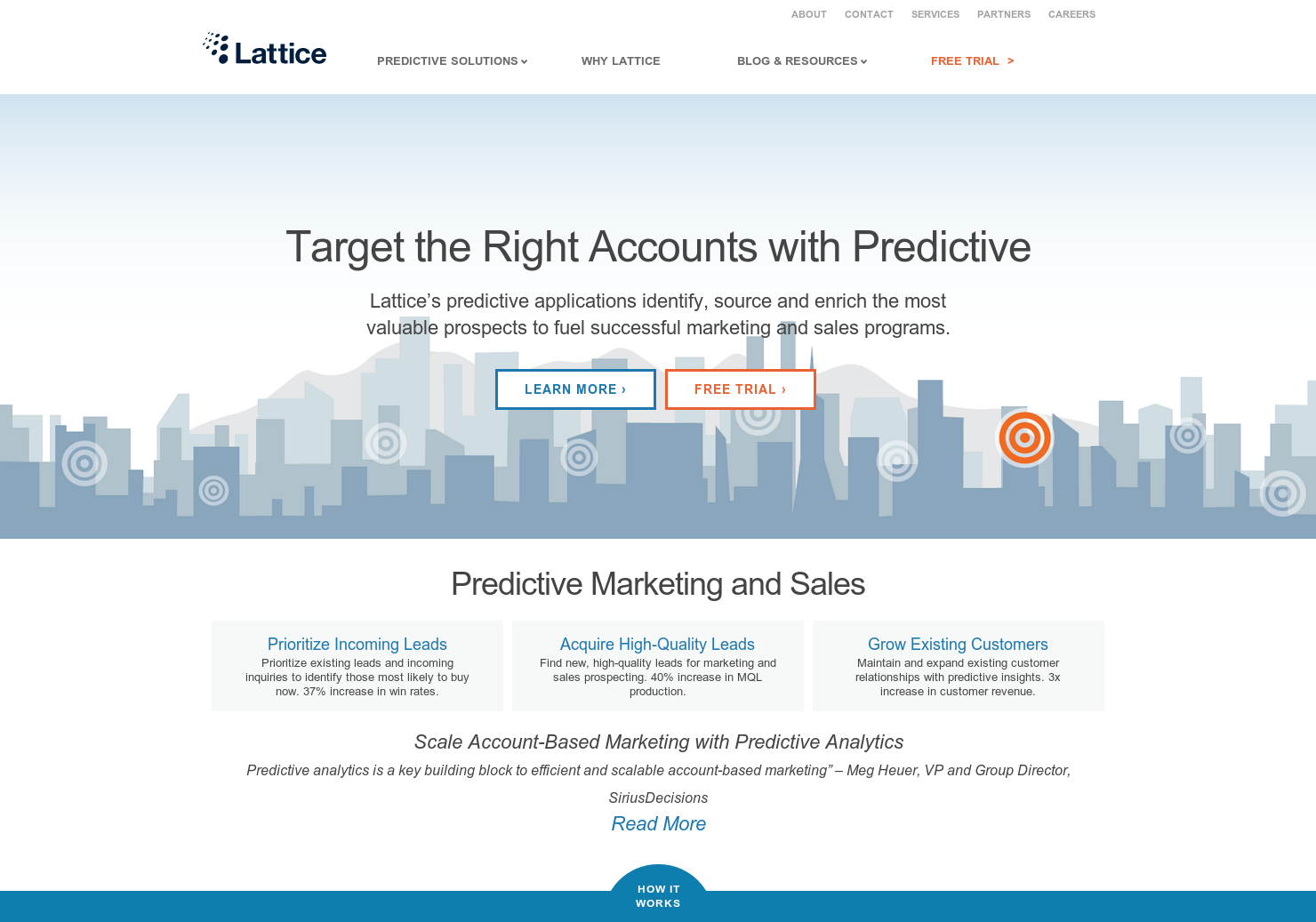 Lattice gallery image