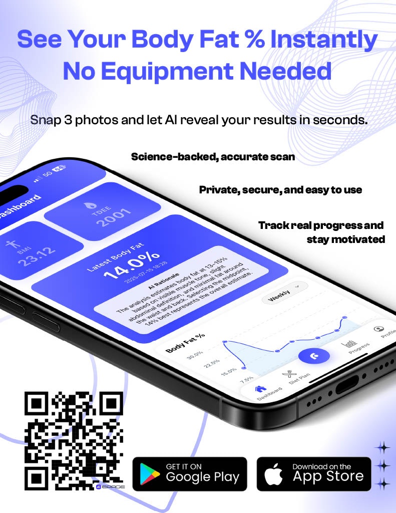AI Body Fat Scan Calculator by FitCommit gallery image