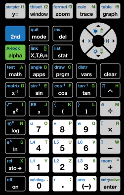 TI-84 Calculator Online: StudyHUB gallery image