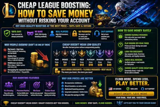 Doran Boosting gallery image
