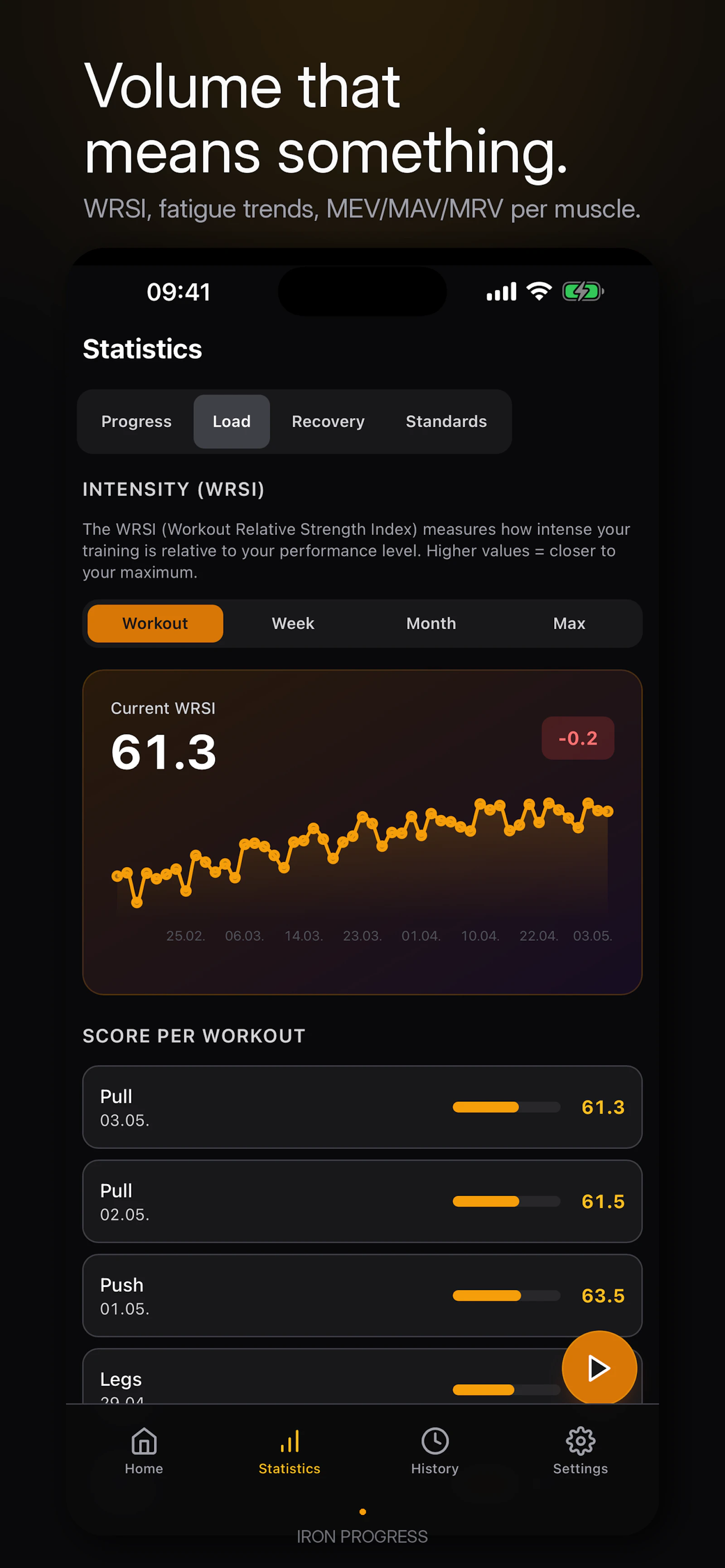 Iron Progress screenshot 7