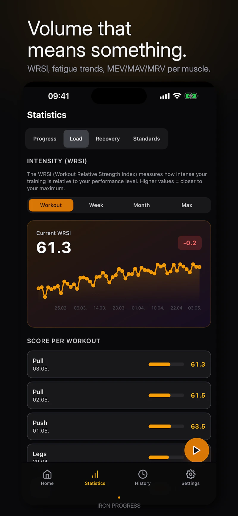 Iron Progress screenshot 7