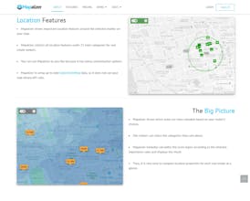 Mapalizer for Real Estate gallery image