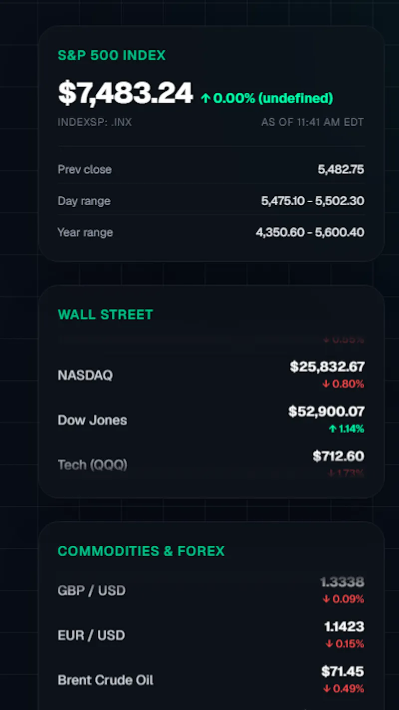 Brands Lord AI screenshot 2