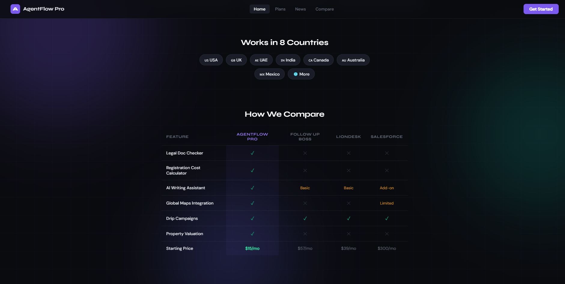 AgentFlow Pro gallery image