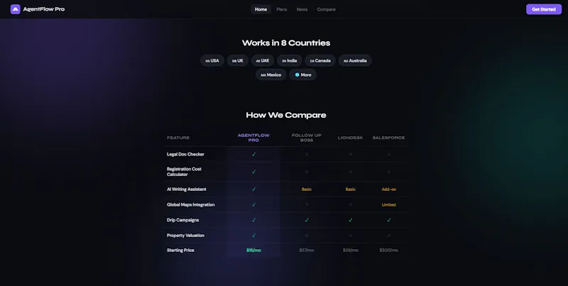 AgentFlow Pro screenshot 2