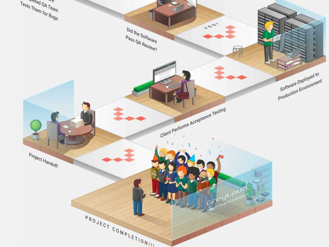 GreyLoud gallery image