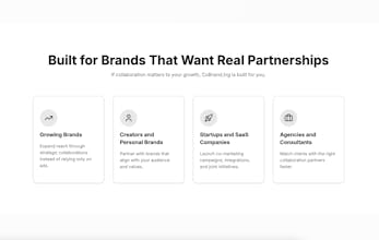 CoBrand.ing gallery image