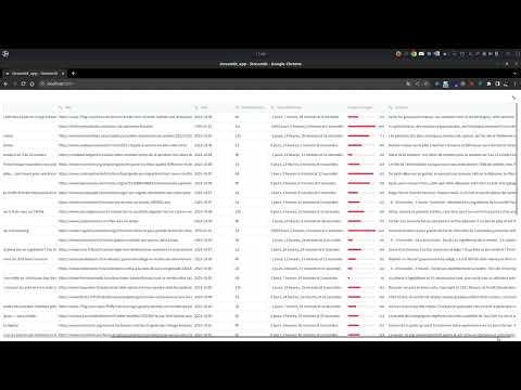 The Ultimate Google Discover Tool SEO gallery image