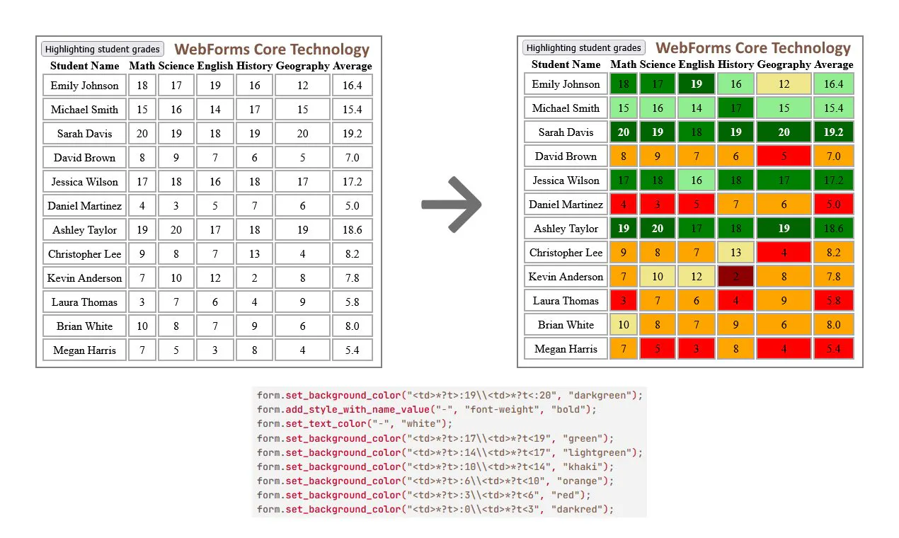 WebForms Core gallery image