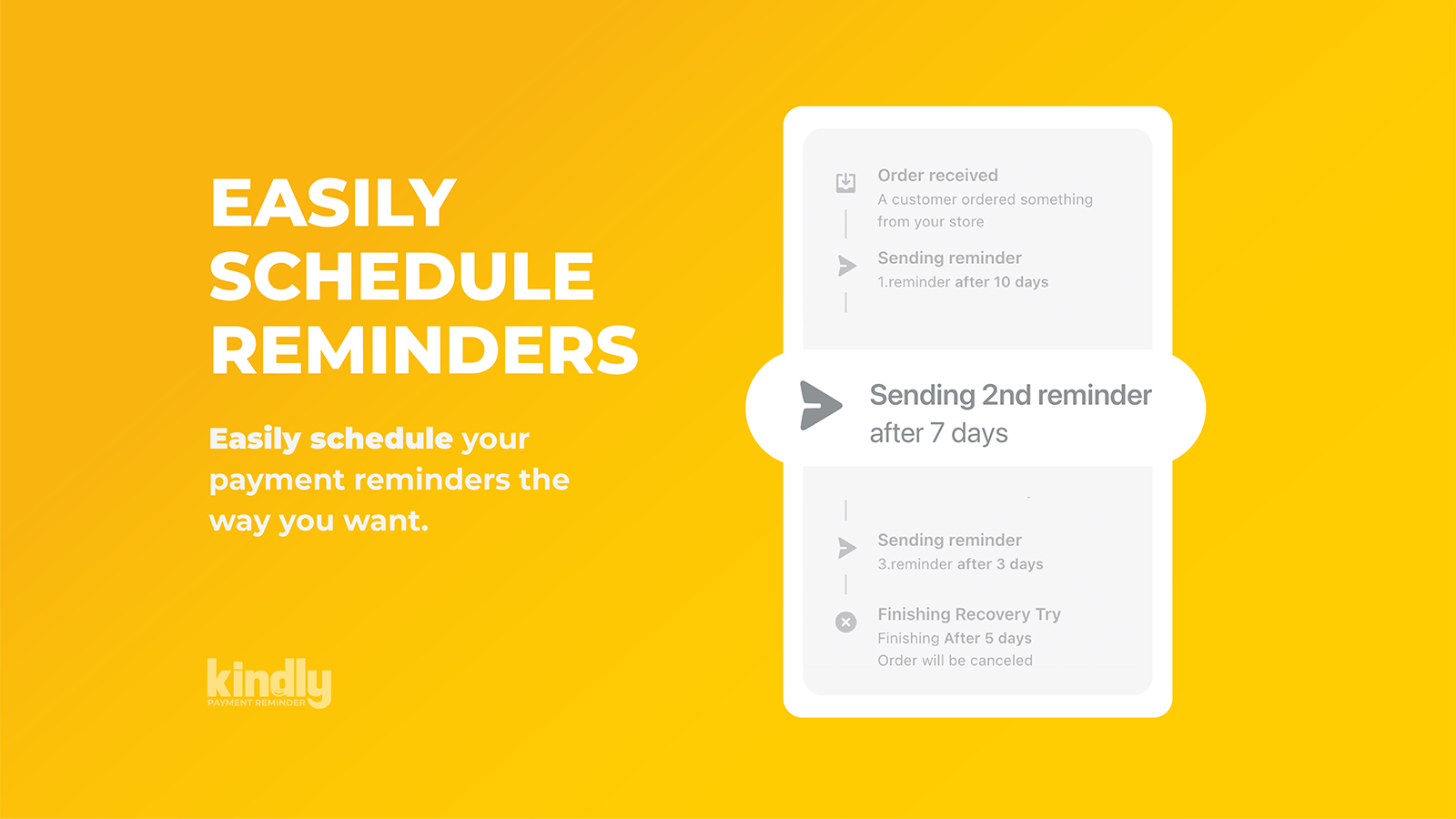 Si prega di promemoria per il pagamento - Un'app per i commercianti di Shopify per recuperare le entrate in attesa. media 4