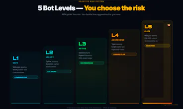 CryptixBot gallery image