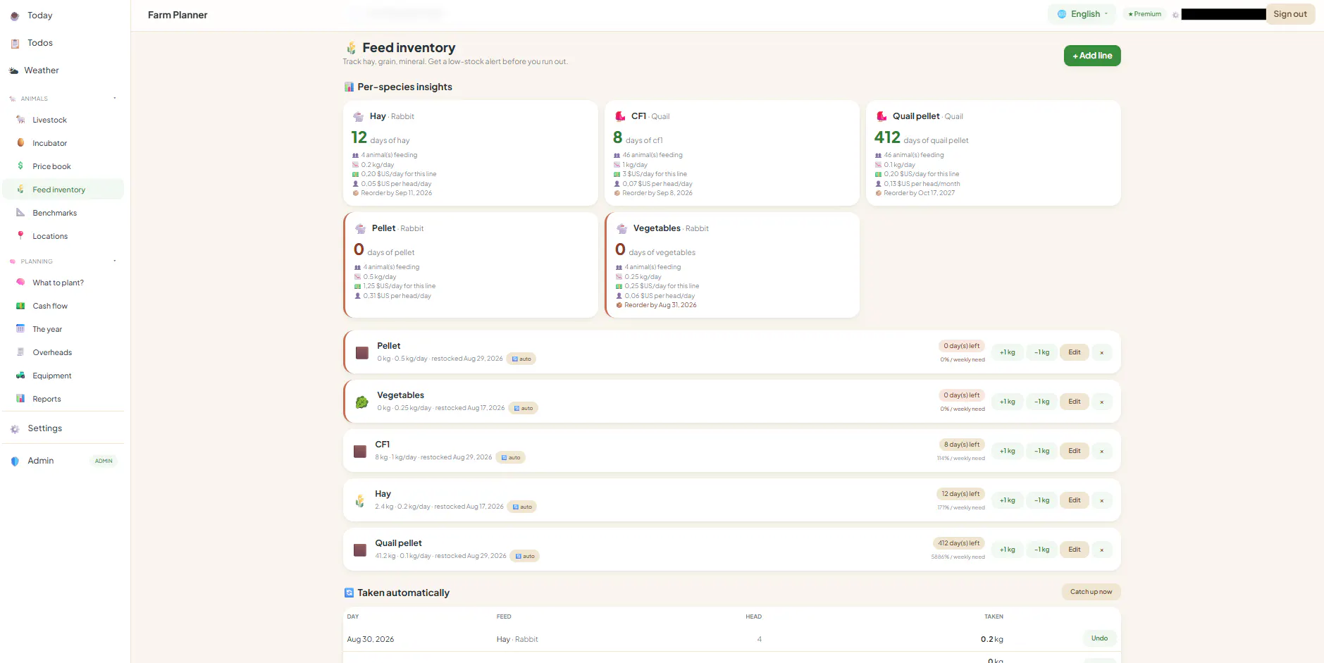 Farm Planner Online gallery image