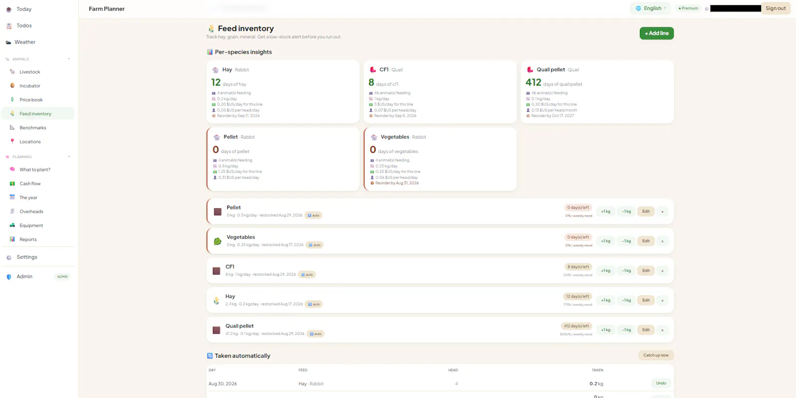 Farm Planner Online screenshot 5