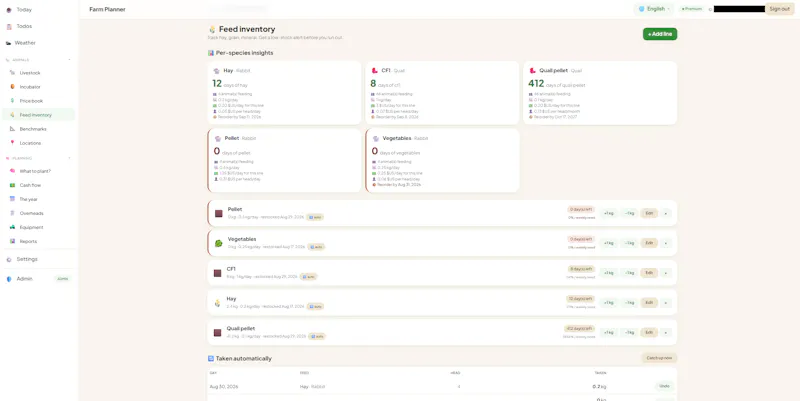 Farm Planner Online screenshot 5