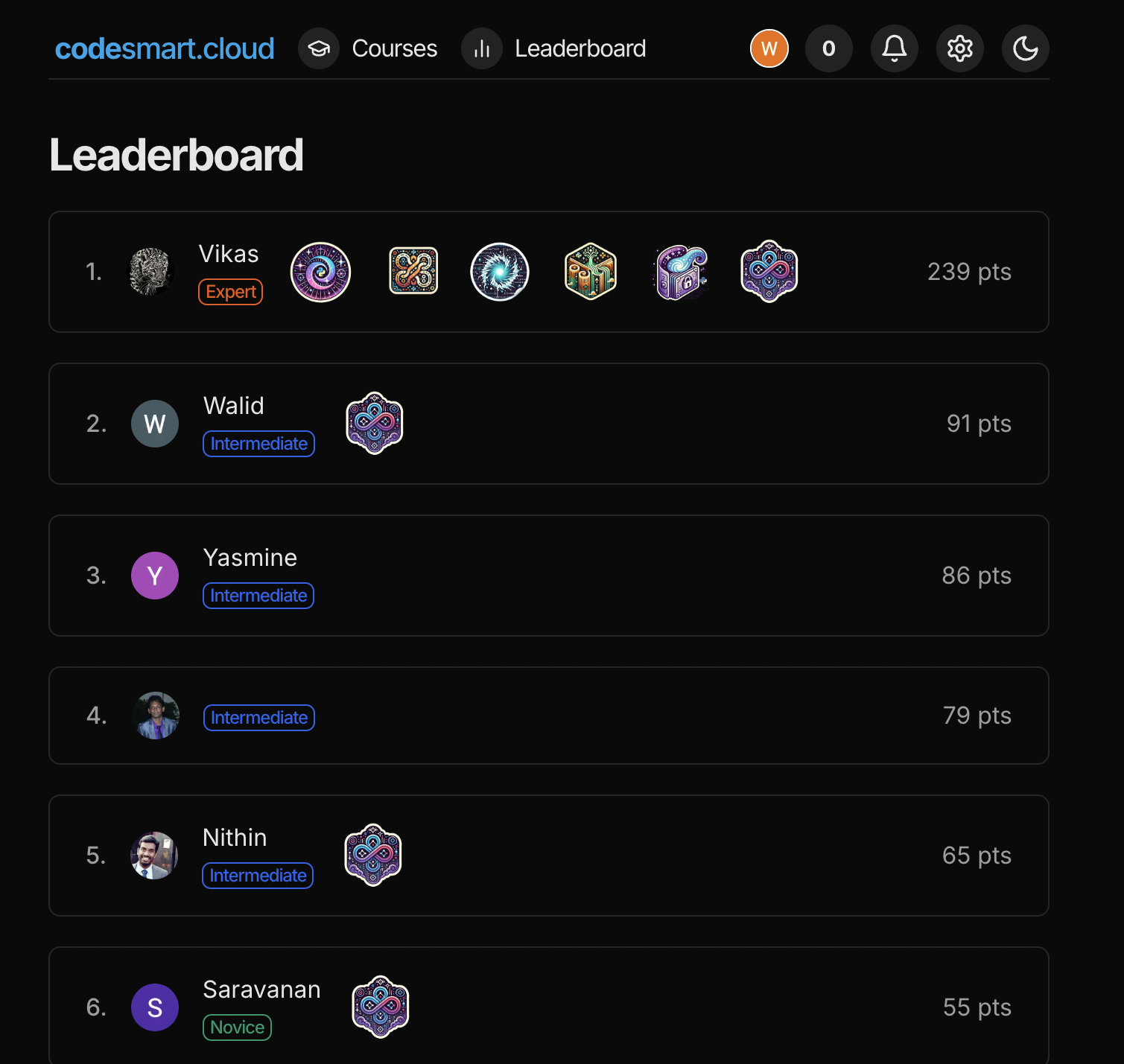 codesmart media 8