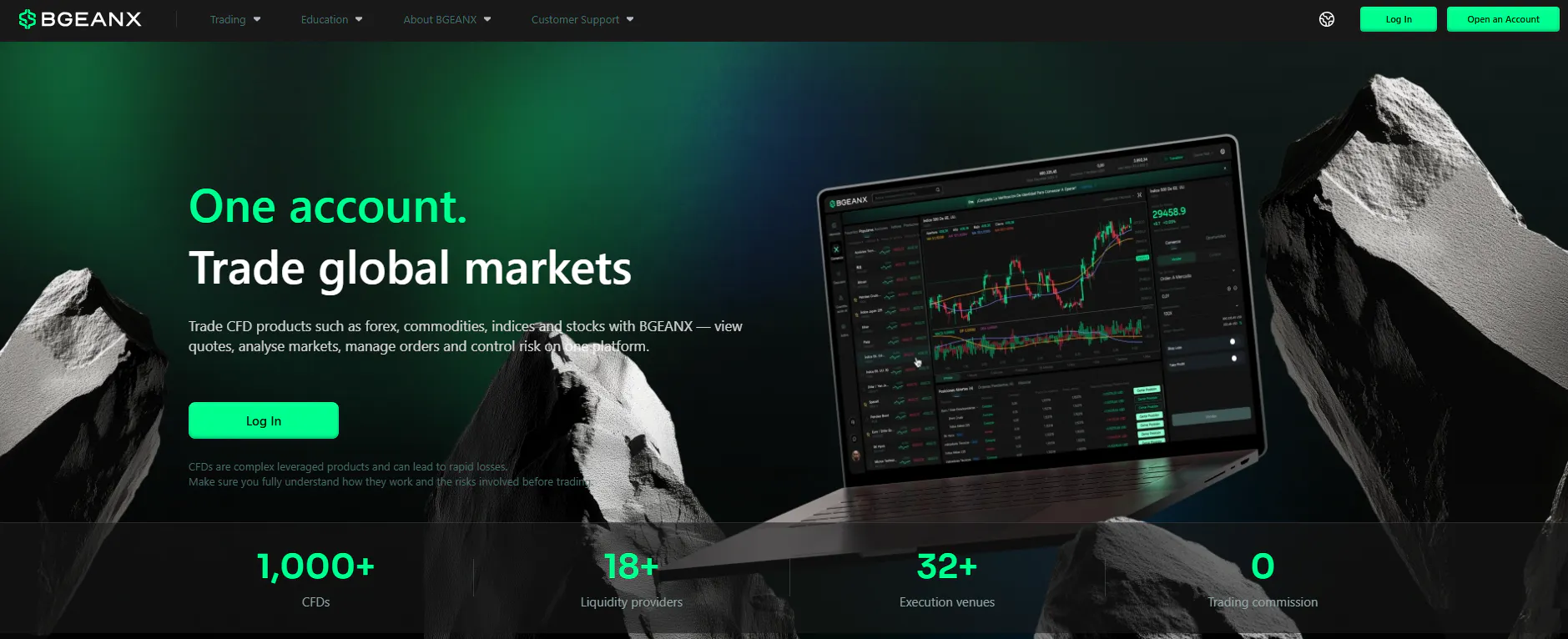 BGEANX gallery image