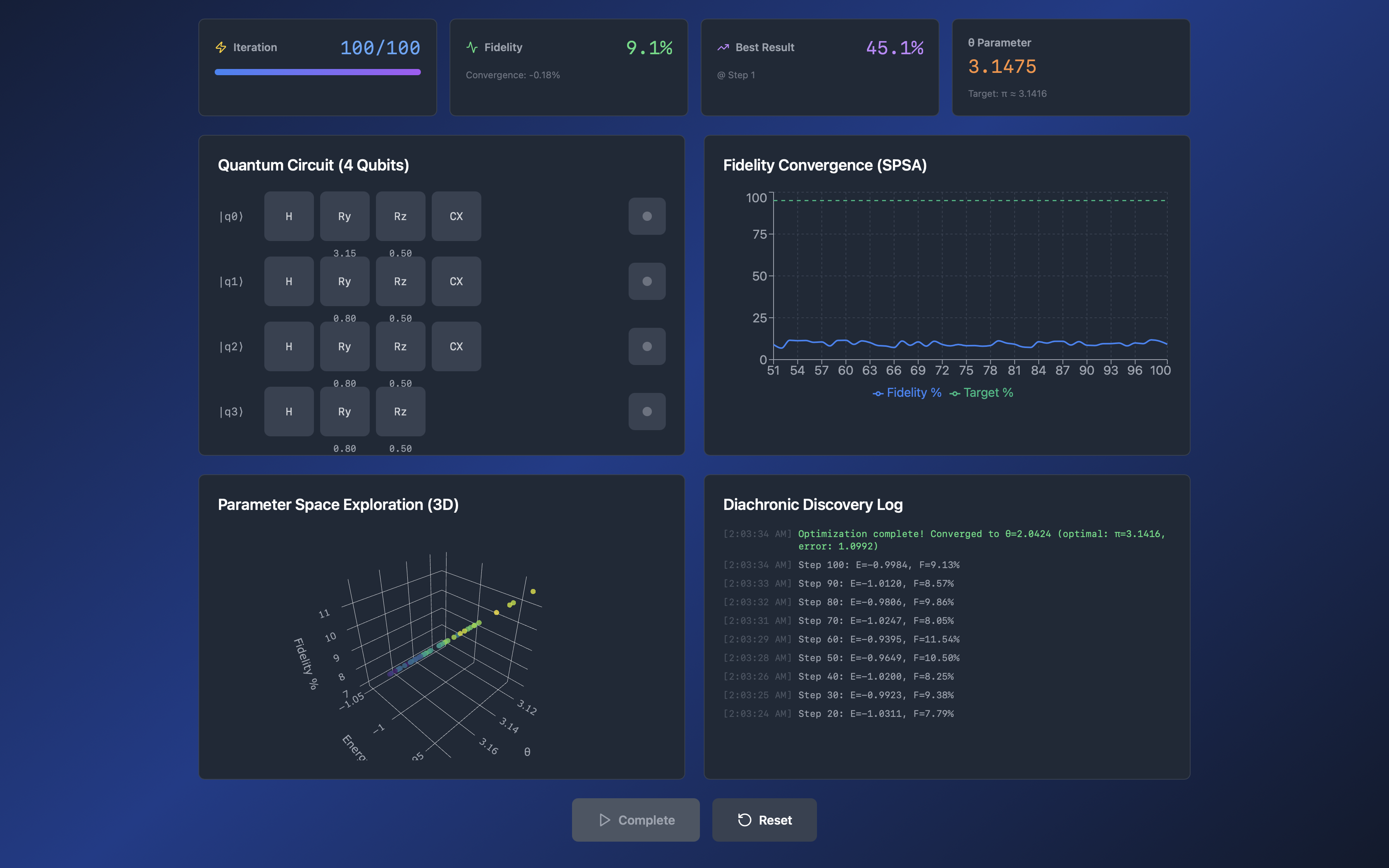 SynQubi gallery image
