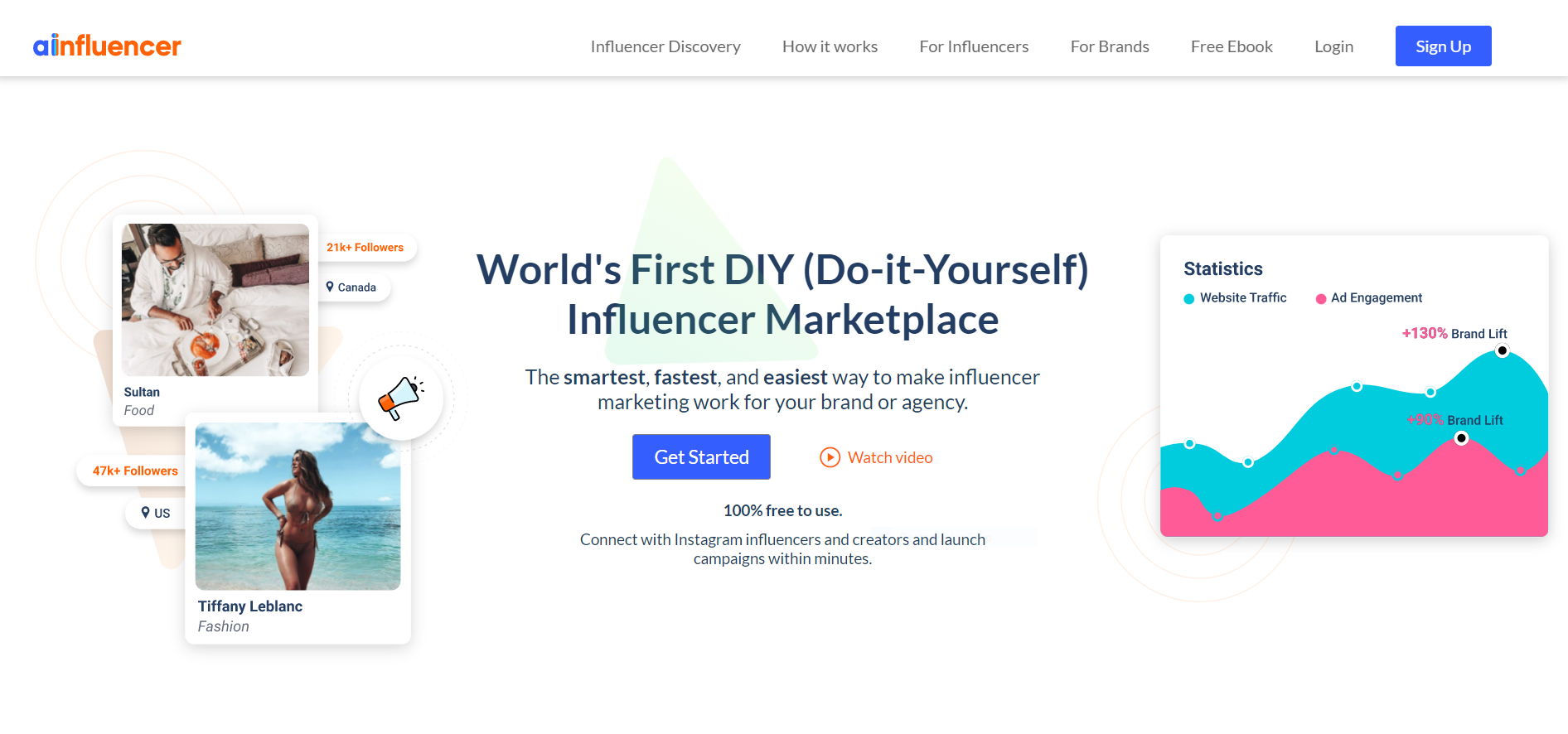 Ainfluencer media 2