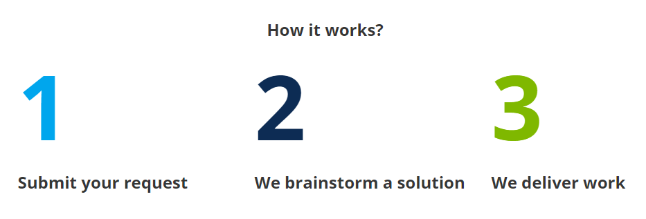 Hitmetrics gallery image