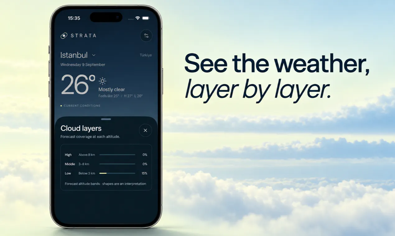 Strata: Weather & Sky gallery image